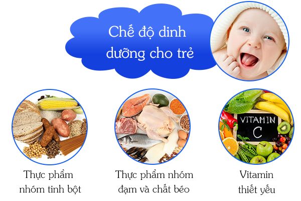 Xây dựng chế độ dinh dưỡng cho trẻ vào mùa đông