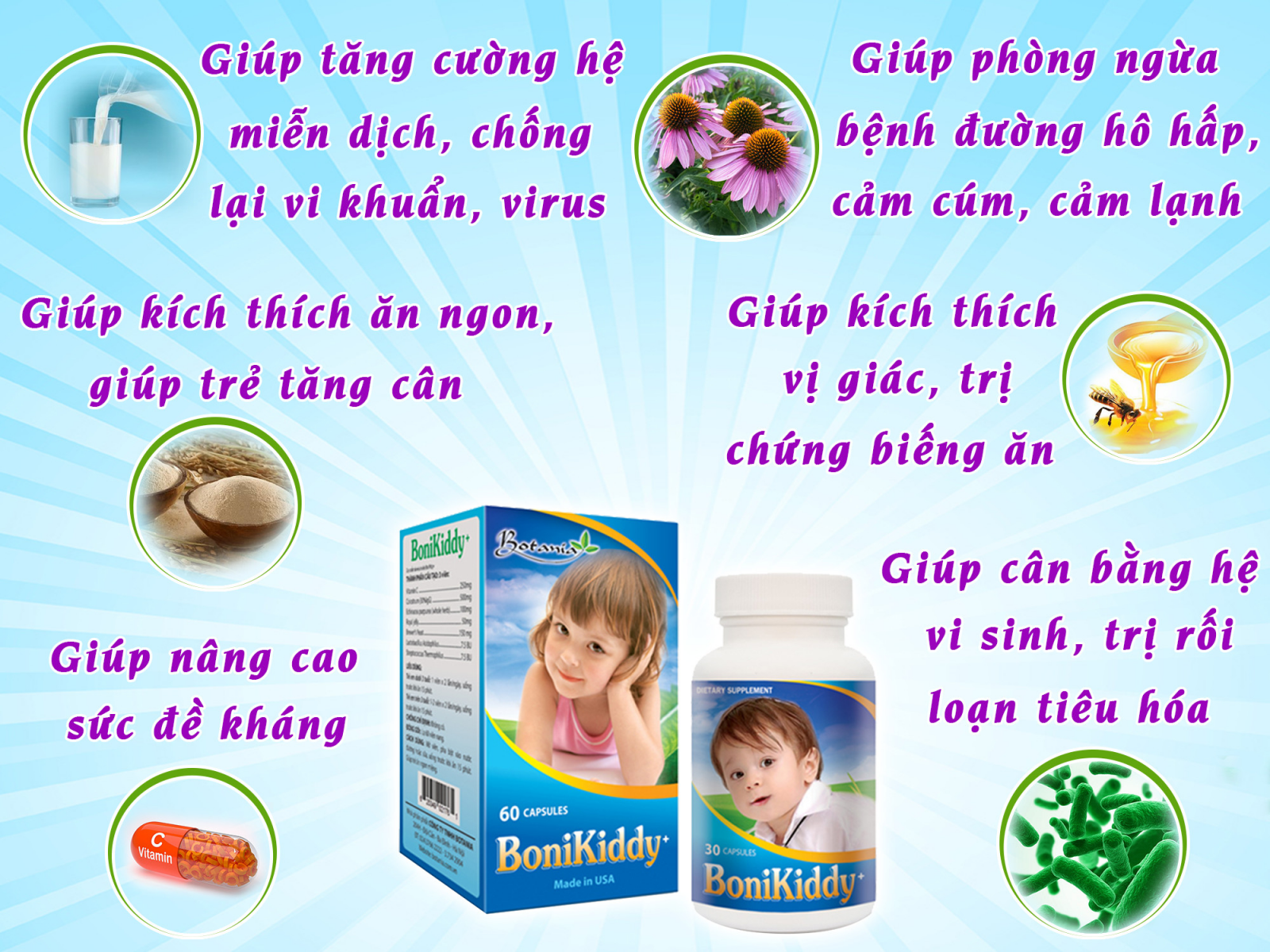  Công thức toàn diện của BoniKiddy +