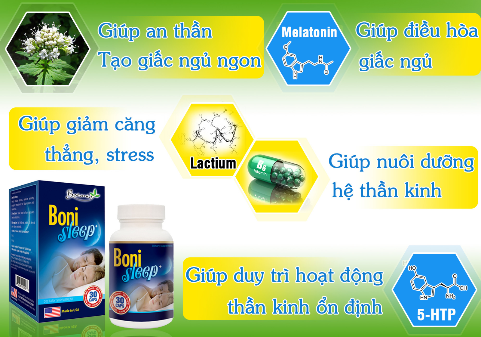 Thành phần và tác dụng của BoniSleep +