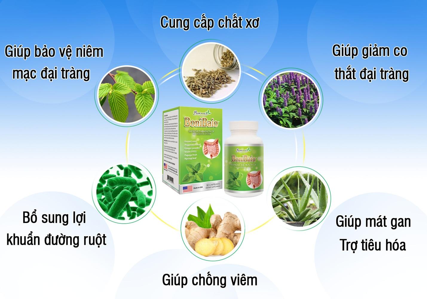 Thành phần và công dụng của BoniBaio +