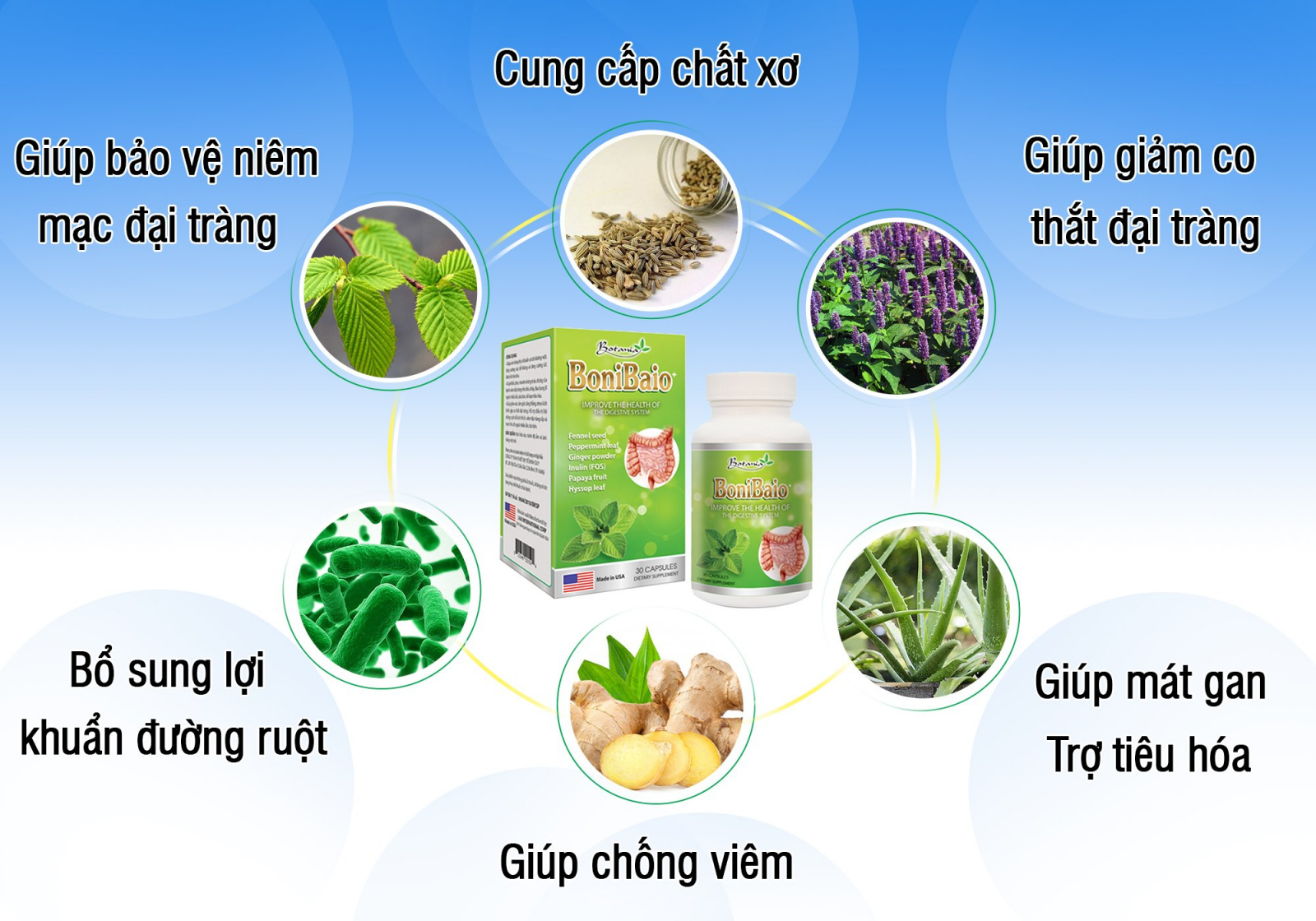 Tác dụng của BoniBaio +