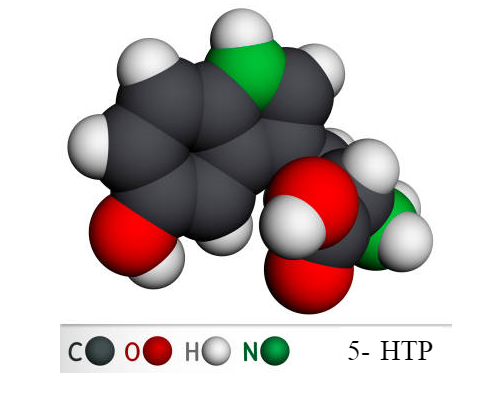 5-HTP giúp giải tỏa stress hiệu quả