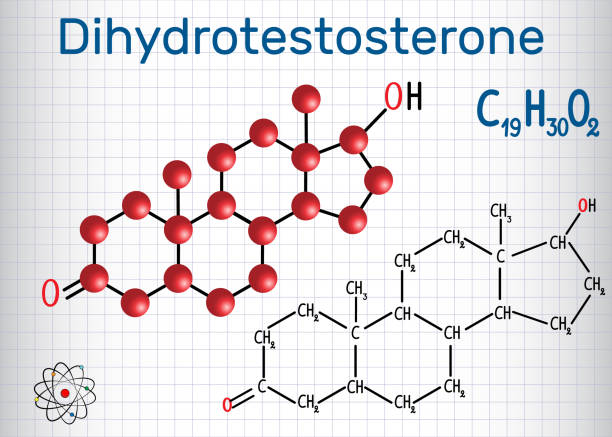 Hormone DHT là gì?