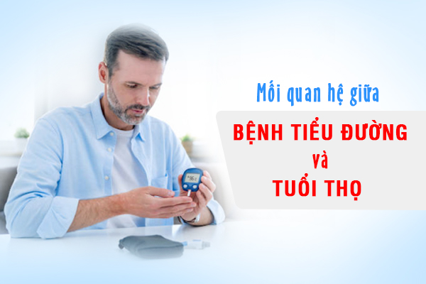  Mối quan hệ giữa thời điểm chẩn đoán tiểu đường và tuổi thọ của người bệnh