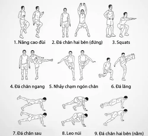 Bài tập HIIT cardio